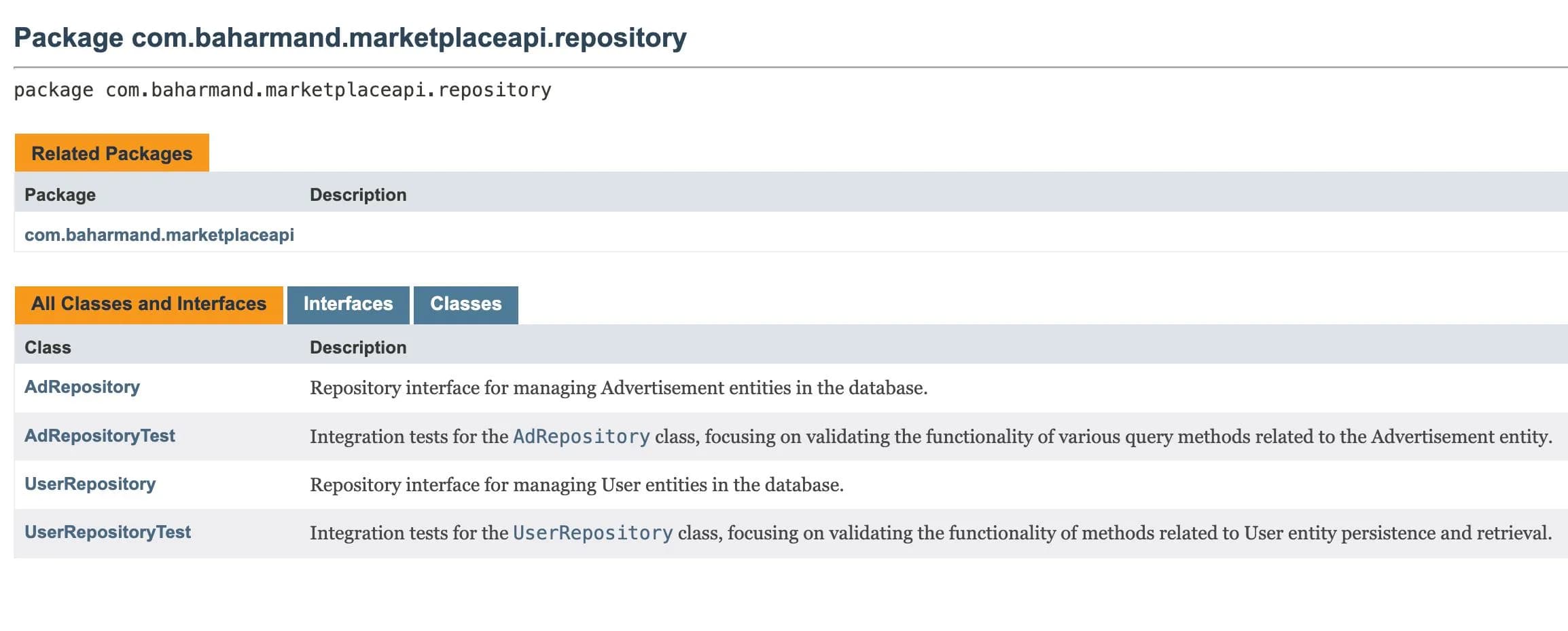 Javadoc Documentation
