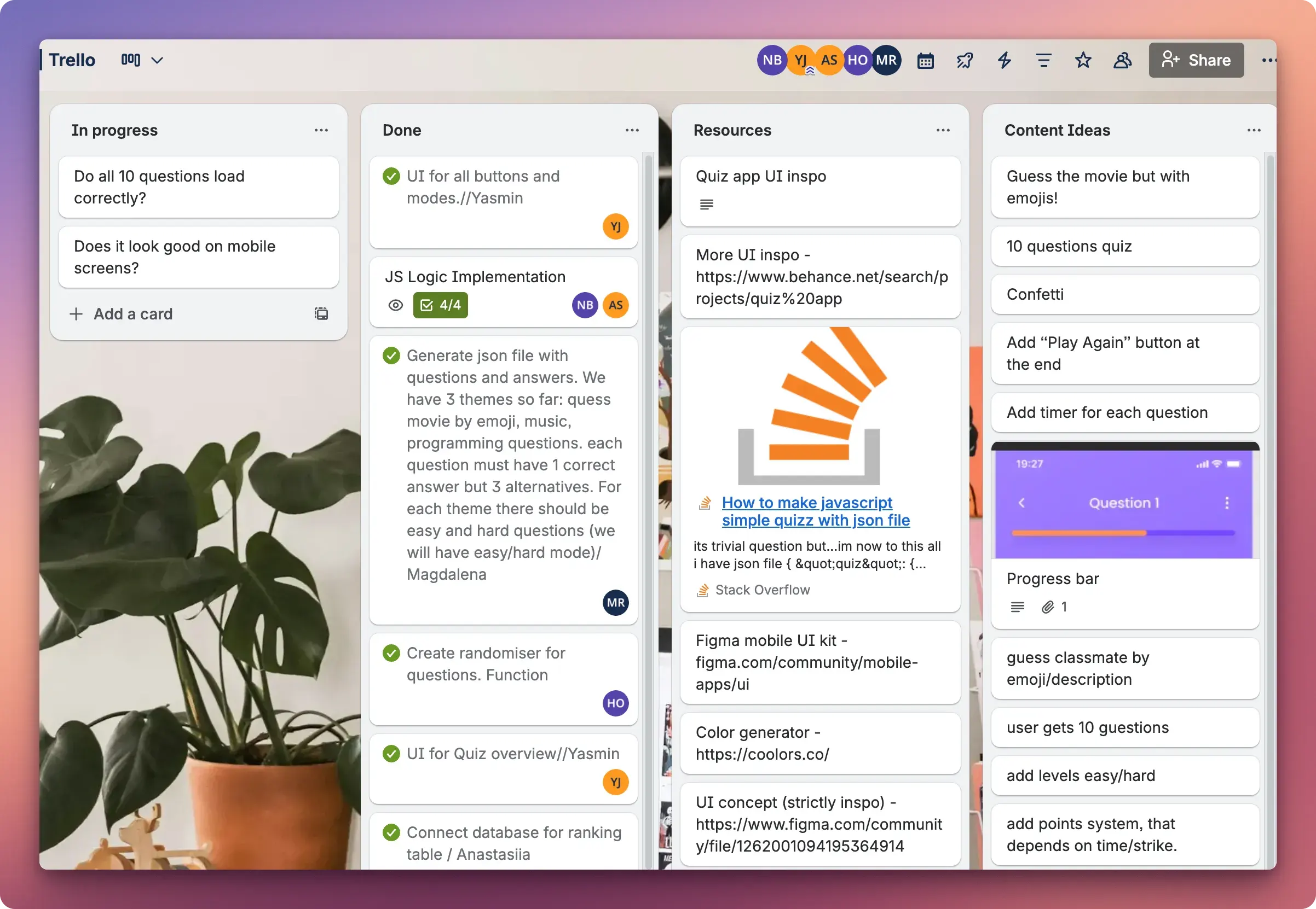 trello board overview